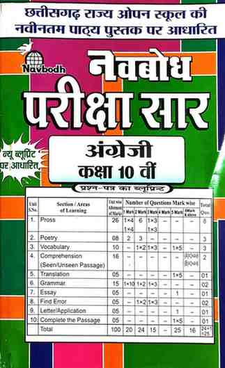 2026 Open school angreji | English pariksha sar class 10th