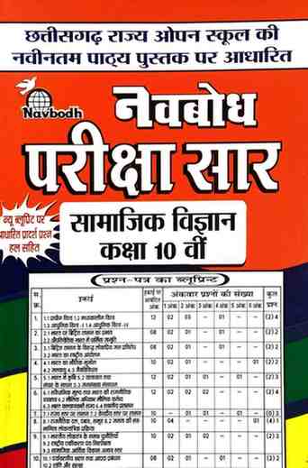 2026 Open school samajik vigyan pariksha | Business Studies Pariksha sar class 10