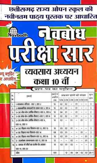 2026 CG Open school pariksha sar class 10 vyavsay adhyan | Business studies