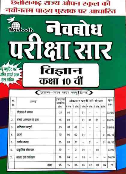 2026 Open school vigyan | Science pariksha sar class 10th
