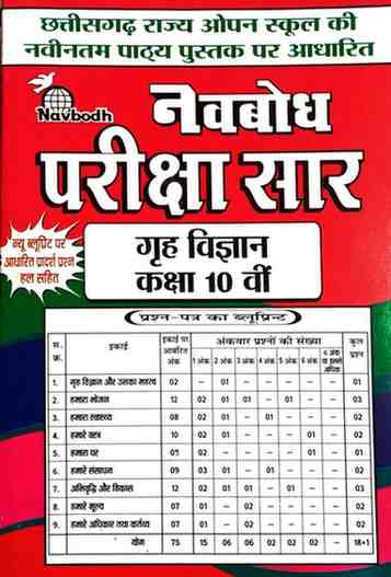 2026 Open school Grih Vigyan pariksha sar class 10th
