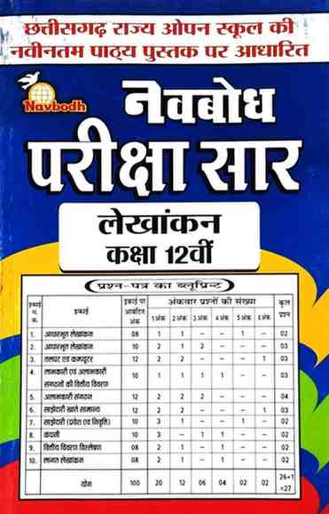 2026 Open school Lekhankan | Accounts  pariksha sar class 12