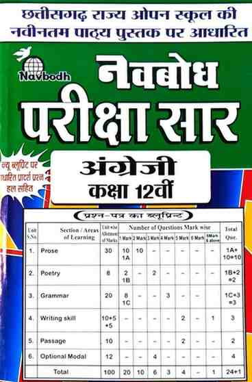 2026 Open school Class 12 English (Angreji) Navbodh Pariksha Saar