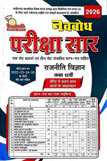 Rajniti Vigyan Navbodh pariksha sar class 12 CGBOARD